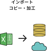Excelデータをシステムに登録（例：顧客情報登録）